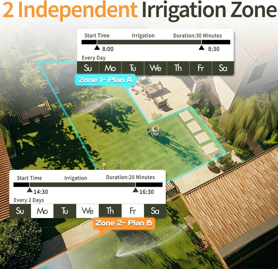 Programator automat pentru irigare Diivoo DI-WT08M-DEGN, 2 zone, IPX5, functie Rain Delay